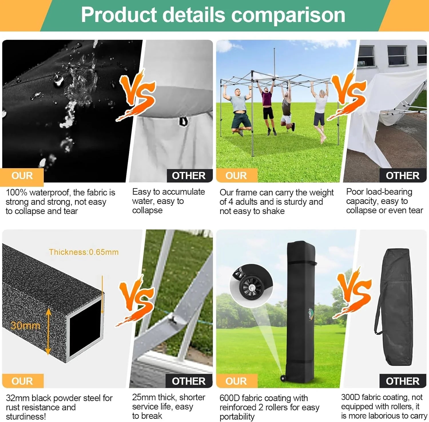 Tente pop-up robuste COBIZI 10x20 avec 6 parois latérales, facile à installer