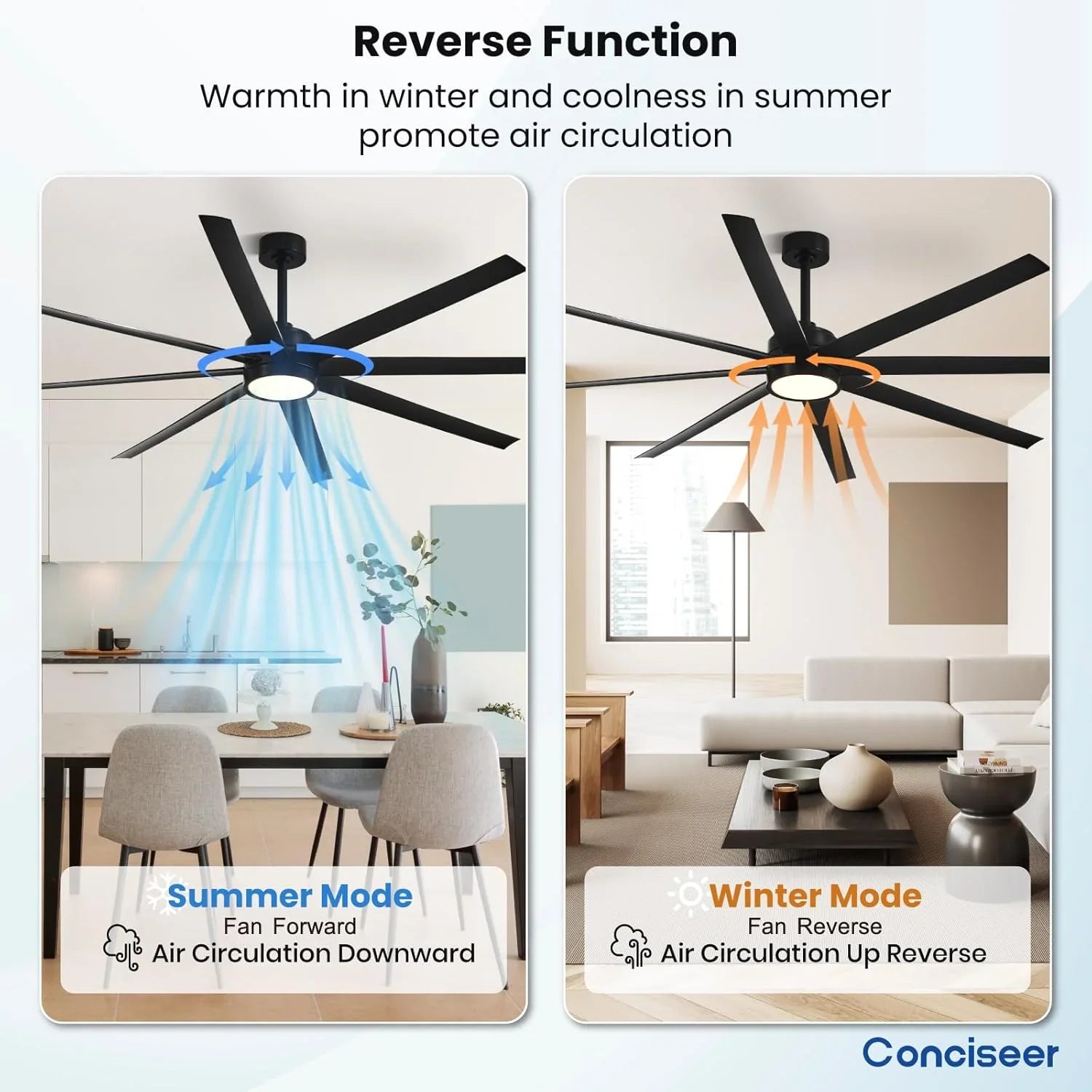 Ventilateur de plafond moderne 72 pouces chambre salon bibliothèque café extérieur/industriel