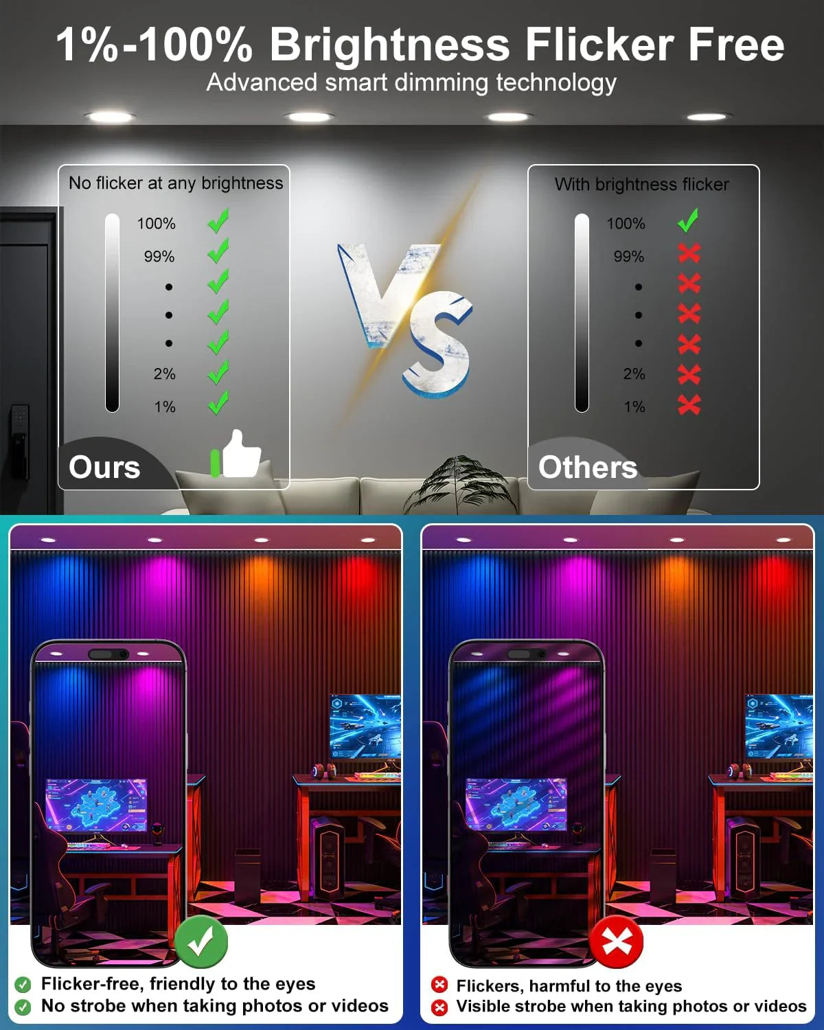 Spot LED encastré intelligent 12 W RGBCW à changement de couleur de 4 po avec boîte de jonction