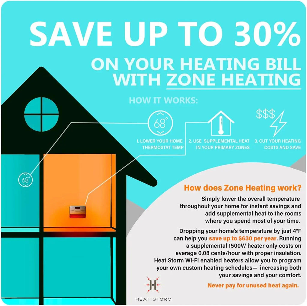 Chauffage infrarouge mural Wi-Fi HS-1500-PHX-WIFI