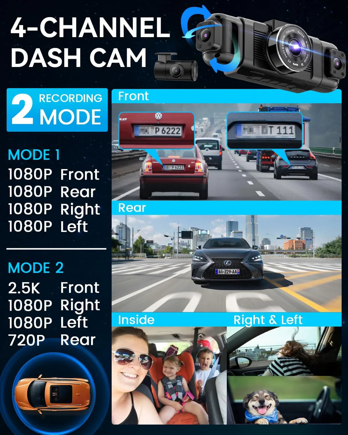 Channel Dashcam met 360° beeld, 1080p resolutie, 8 infraroodlampen voor nachtzicht, 5G wifi en app-bediening, accelerometer, parkeermodus en een gratis 128GB SD-kaart. 