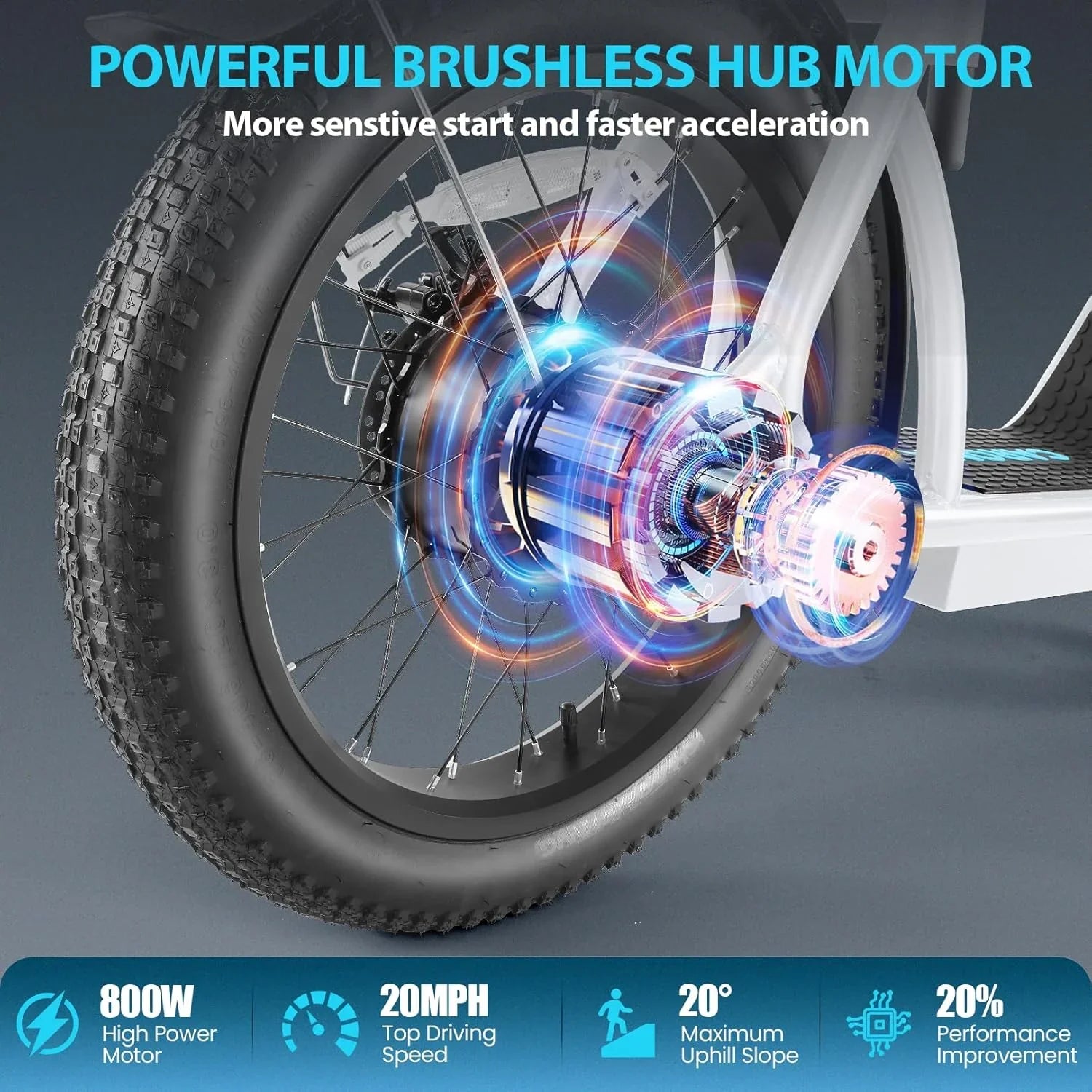 Trottinette électrique pliable Caroma Peak 800 W pour adulte avec pneus de 20 pouces de large, batterie 48 V, panier et siège réglable.