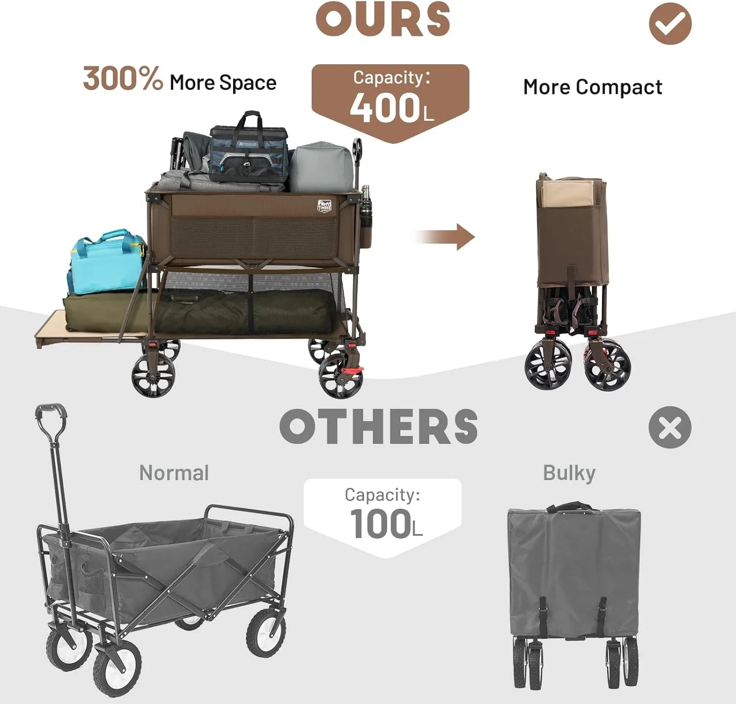 Chariot pliable à deux étages de grande capacité de 400 L avec freins, chariot extra-long de 54 pouces, chariot pliable robuste de 450 livres