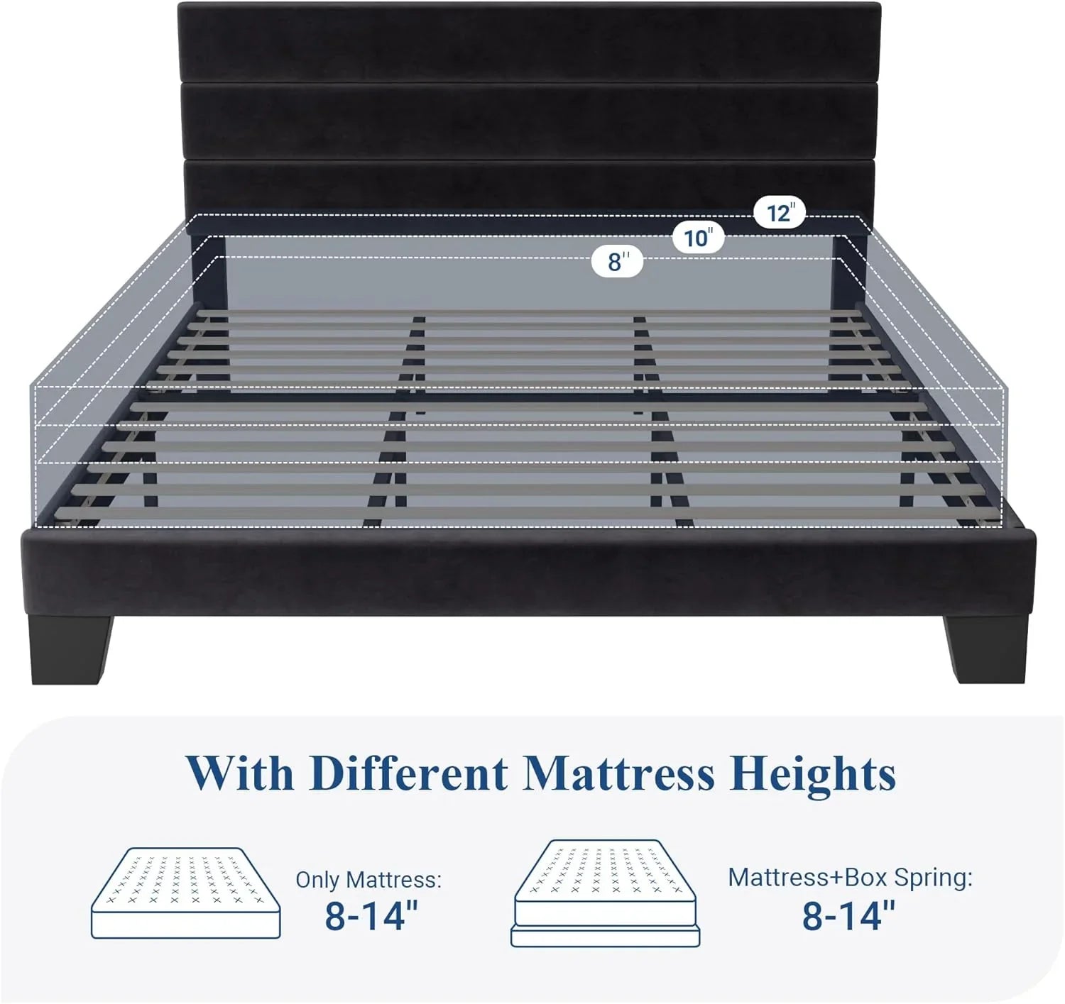 Cadre de lit plateforme Allewie King size avec tête de lit et planches rembourrées en velours
