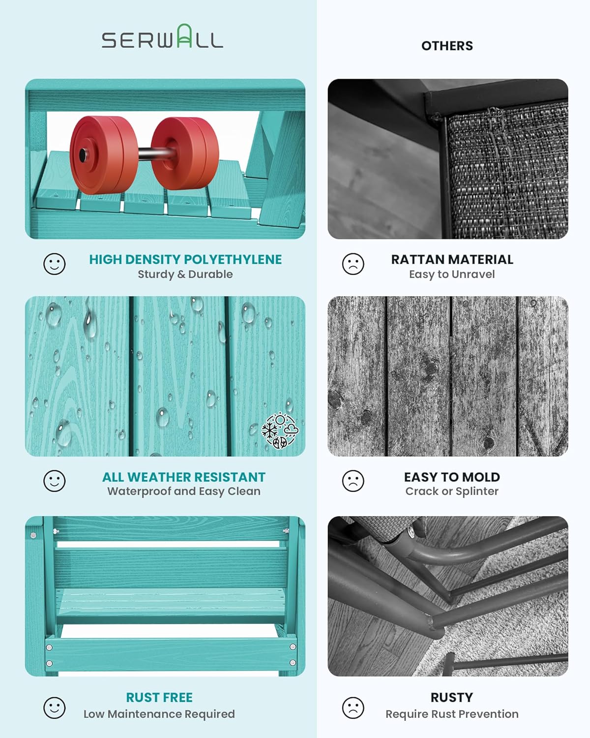 Ensemble de salle à manger d'extérieur en PEHD, 7 pièces, avec table découpée pour parasol et 6 chaises