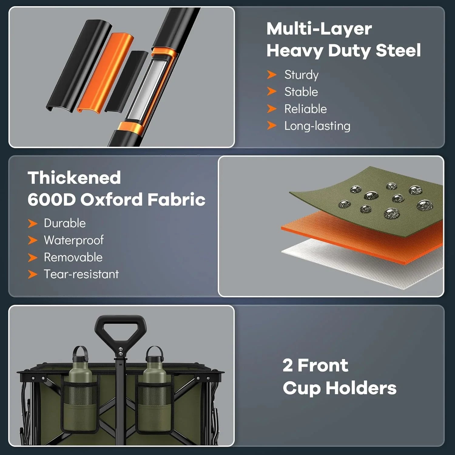 Poussette pliable à quatre roues de 96 cm de long, pliable, capacité de 200 kg, poussette de plage pliable robuste de 220 litres avec de grands pneus tout-terrain