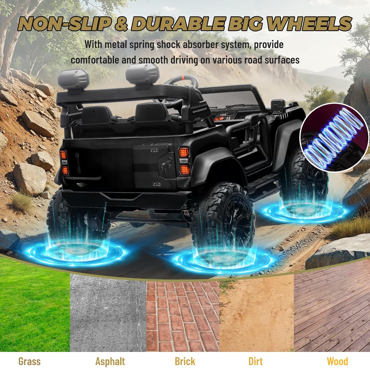 Bronco Raptor Voiture-camion biplace jouet bleu