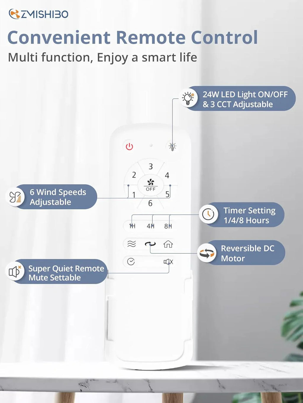 Grand ventilateur de plafond Zmishibo de 72 pouces avec éclairage et télécommande intérieur/extérieur