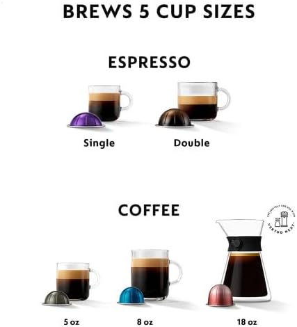 Nespresso Vertuo Next de De’Longhi – Machine à café et expresso blanche