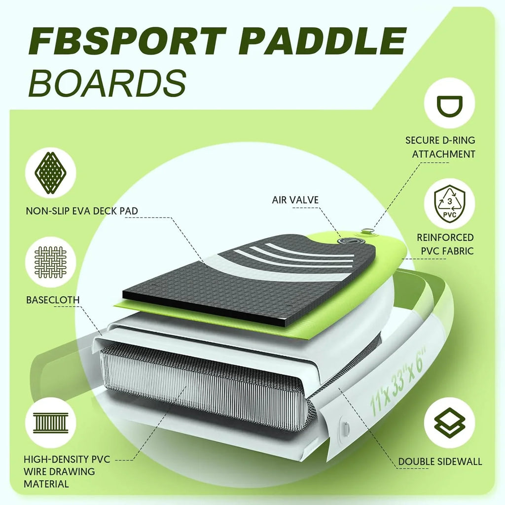 Planche de stand up paddle FBSPORT Premium 11', planche de yoga, contrôle du surf, pont antidérapant, attache, pagaie et pompe