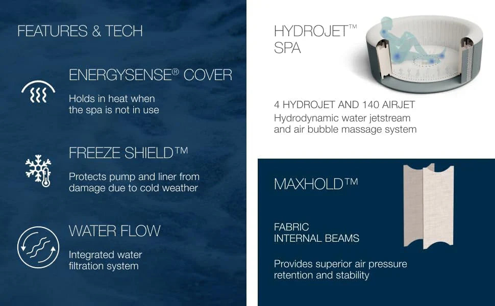 Spa gonflable Bestway SaluSpa Miami EnergySense AirJet (180 x 66 cm) | Spa portable avec 2 housses