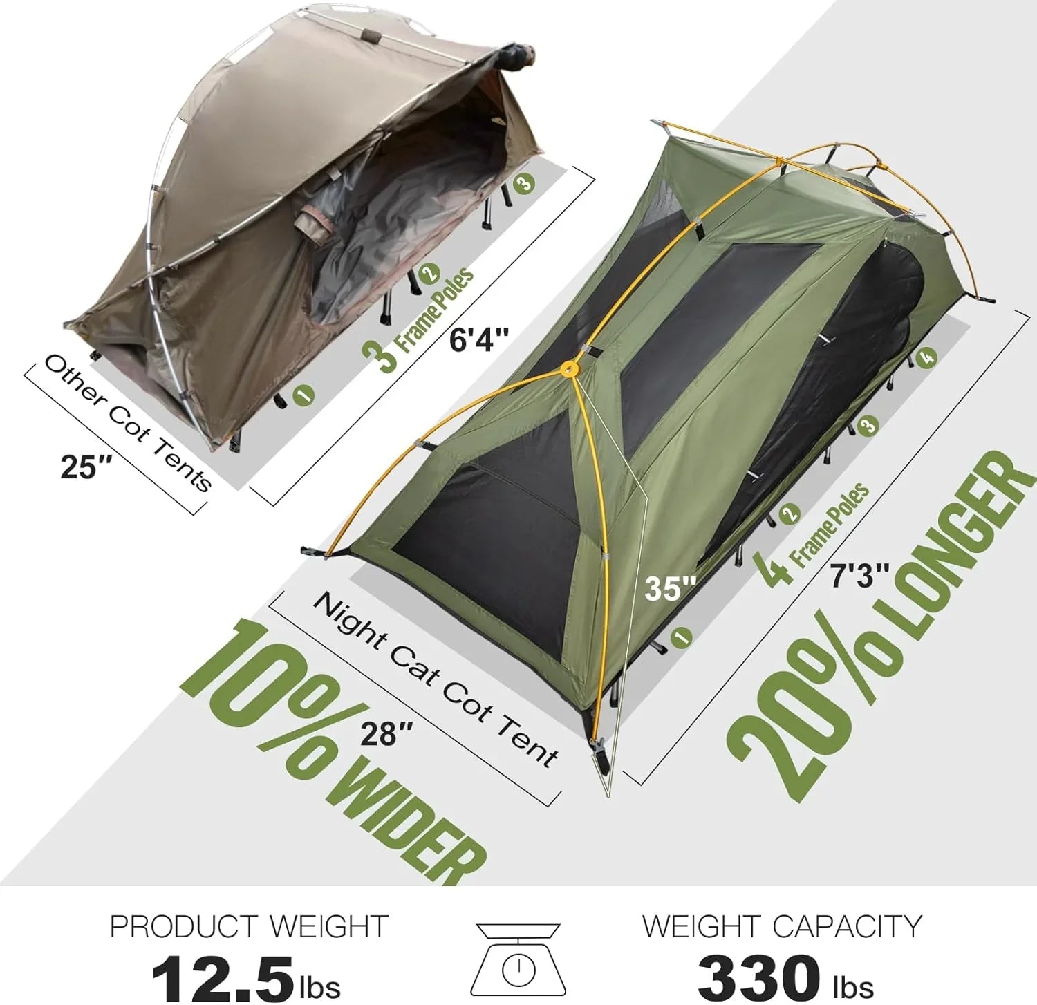 Tente de camping pour lit de camp - Lit de camp combiné hors sol imperméable pour 1 personne pour adultes, tente portable et facile à installer