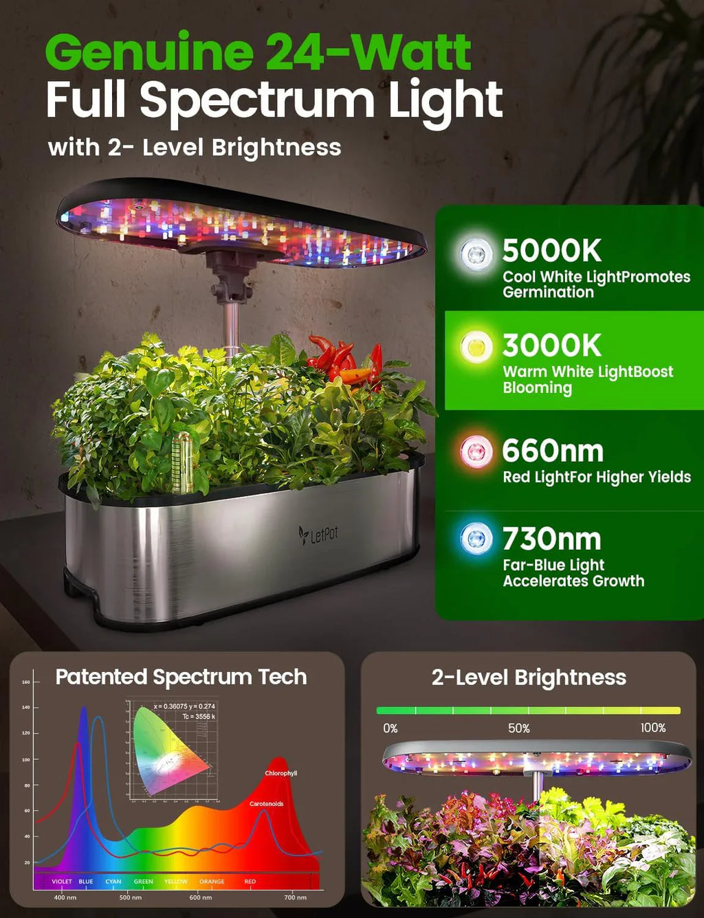 Système de plantation hydroponique, jardin d'intérieur intelligent pour 12 herbes aromatiques, contrôle par application et Wi-Fi, avec LED de croissance 24 W, réservoir d'eau 5,5 L, système de pompage et minuterie automatique.
