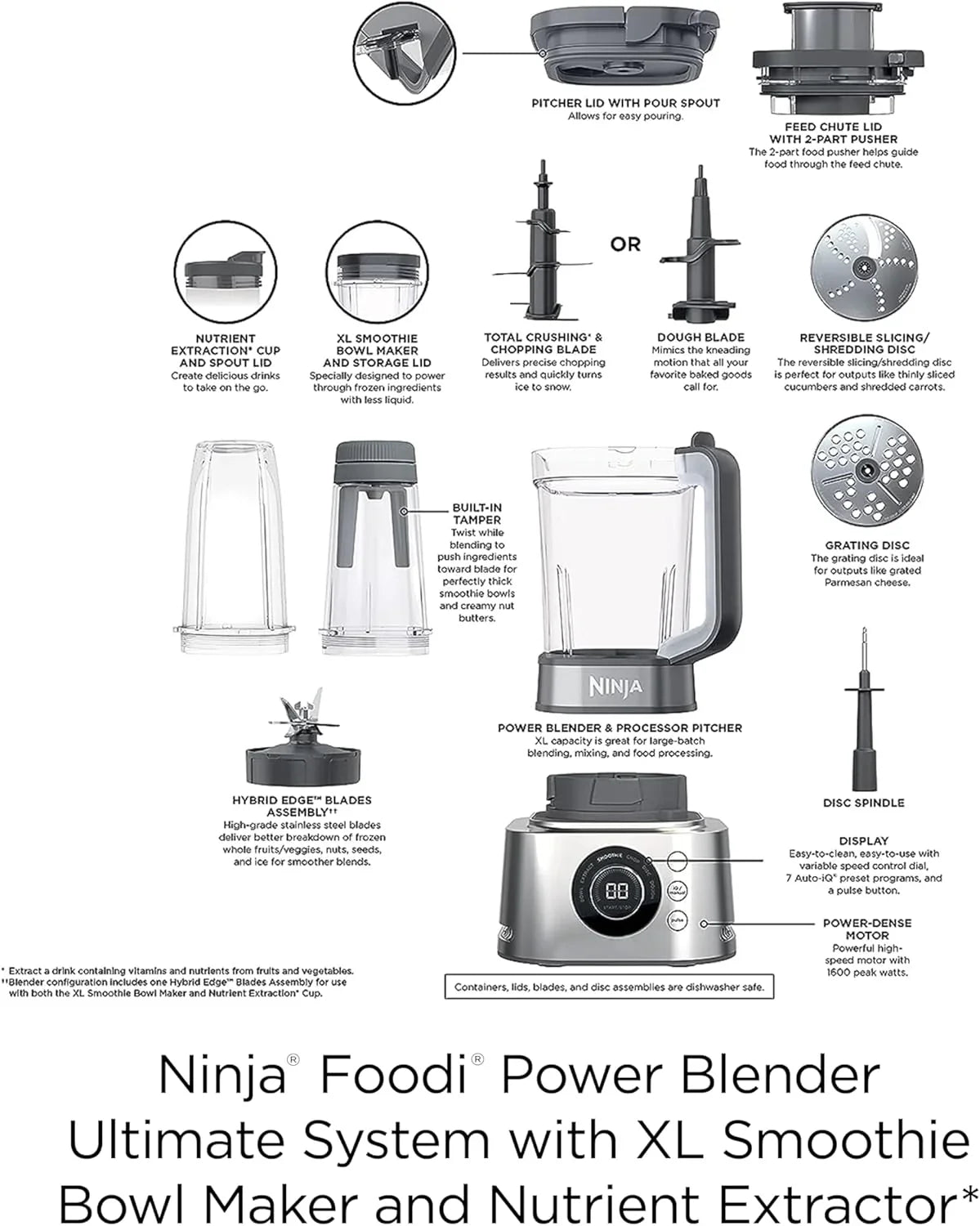 Bol combiné mixeur et robot culinaire Ninja 6 fonctions, pichet de 2 040 ml