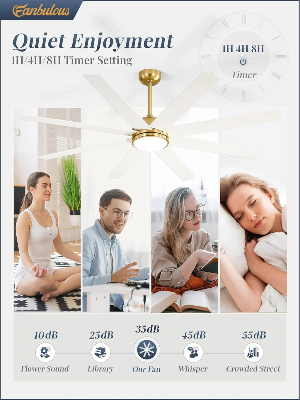 Ventilateur de plafond intérieur/extérieur 8 pales 65 pouces