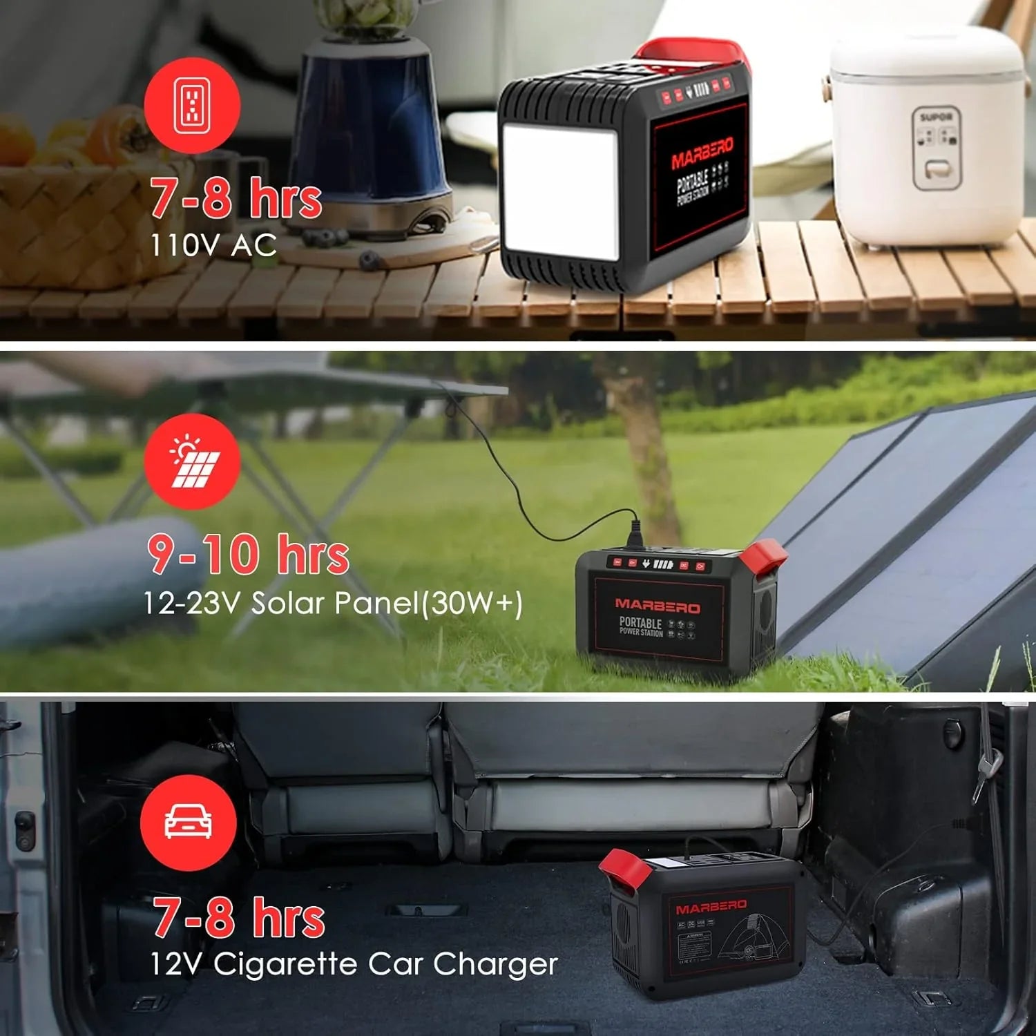 Centrale électrique portable 88 Wh, générateur solaire au lithium pour camping, charge rapide avec prise secteur, batterie externe de 120 W de pointe