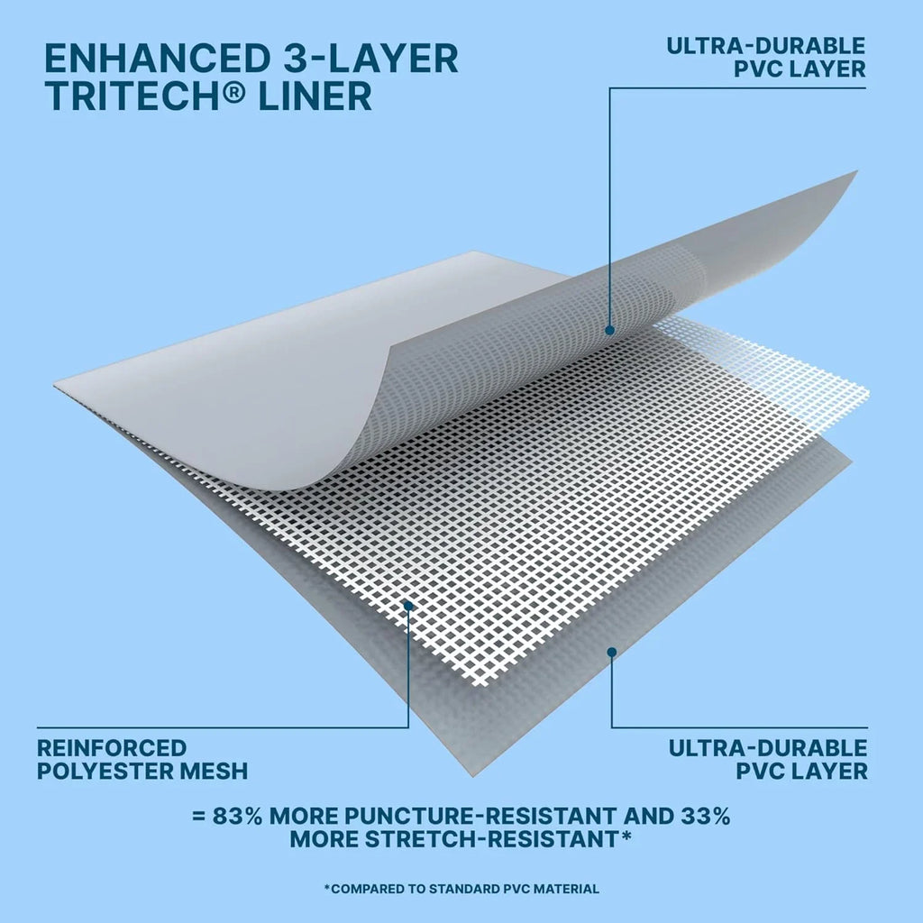Piscine hors sol ovale Power Steel 4,3 m x 2,4 m x 100 cm | Comprend une pompe de filtration de 2070 litres, une échelle et un distributeur ChemConnect.
