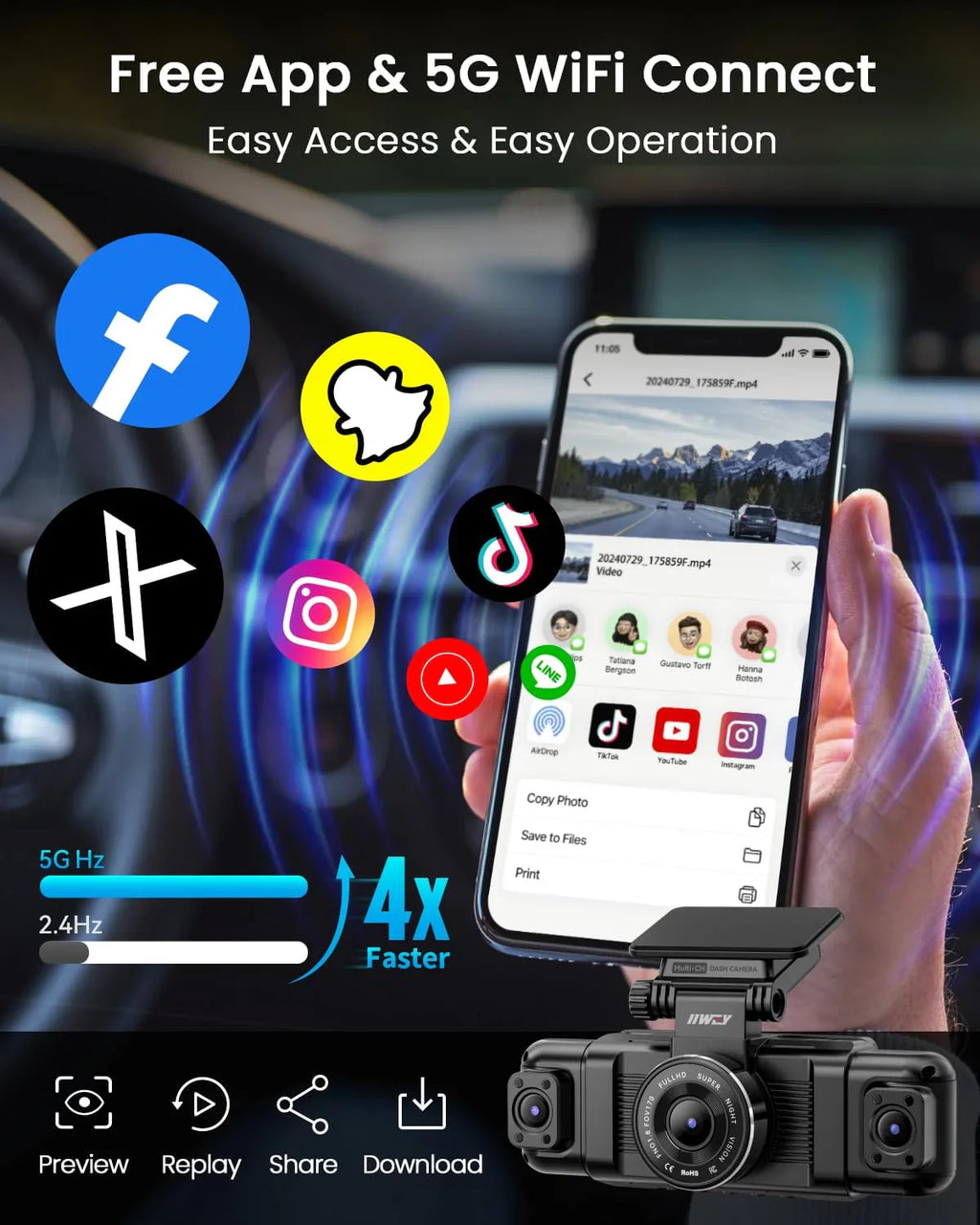 Channel Dashcam met 360° beeld, 1080p resolutie, 8 infraroodlampen voor nachtzicht, 5G wifi en app-bediening, accelerometer, parkeermodus en een gratis 128GB SD-kaart. 