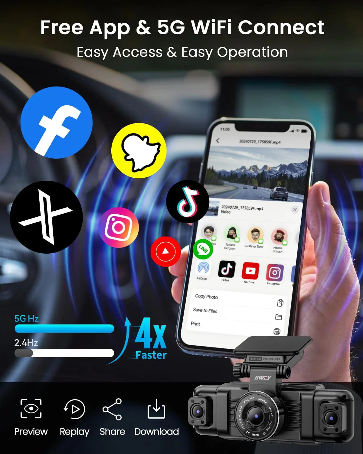 Channel Dashcam met 360° beeld, 1080p resolutie, 8 infraroodlampen voor nachtzicht, 5G wifi en app-bediening, accelerometer, parkeermodus en een gratis 128GB SD-kaart. 