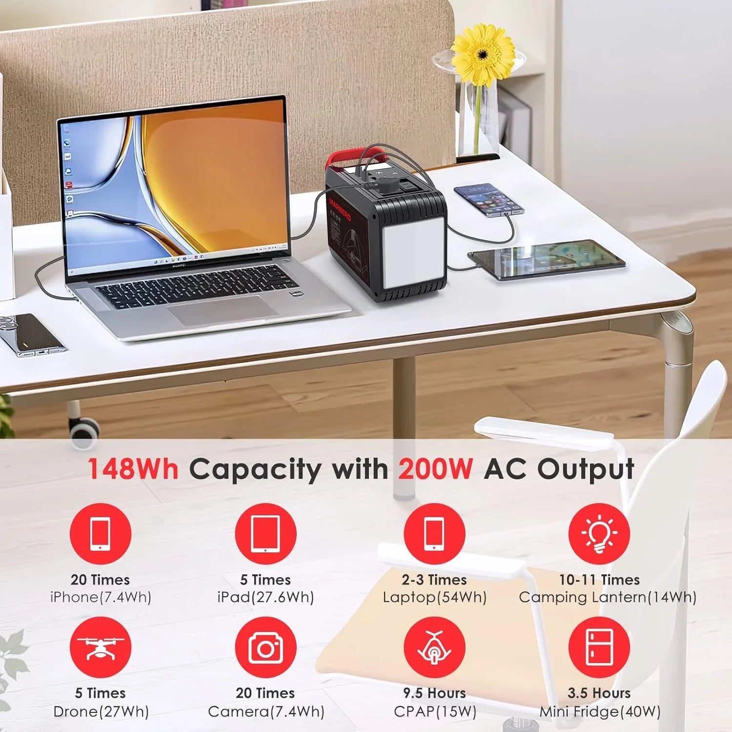 Centrale électrique portable 88 Wh, générateur solaire au lithium pour camping, charge rapide avec prise secteur, batterie externe de 120 W de pointe