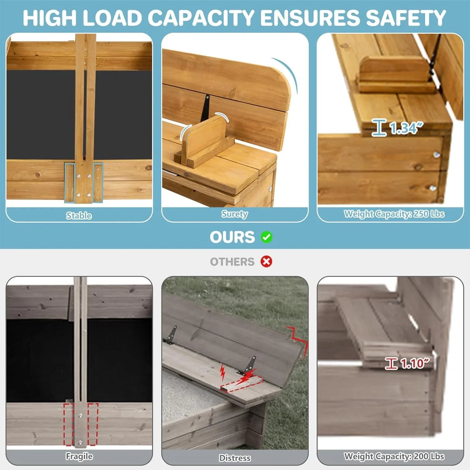 Bac à sable pour enfants avec couvercle, bac à sable extérieur en bois avec couvercle, protection UV