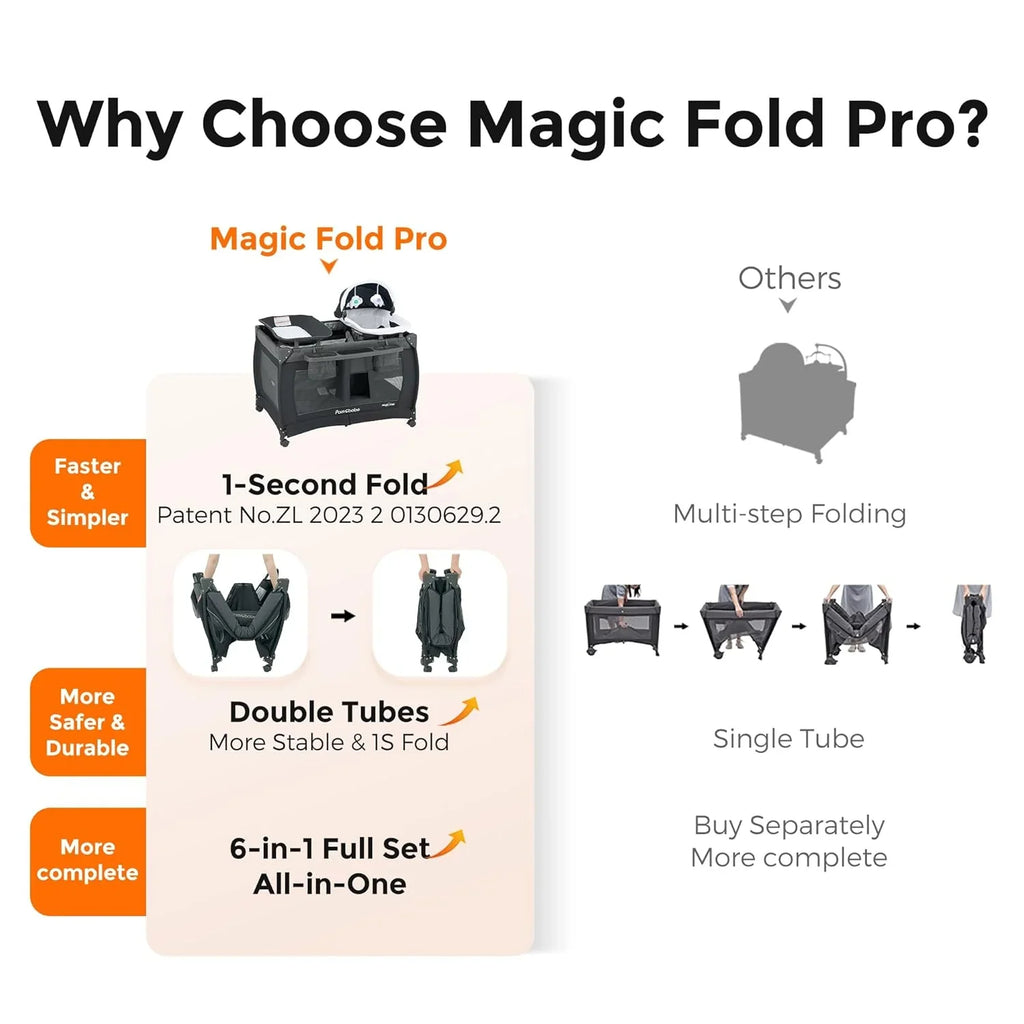 Parc pour bébé Pamo Babe - Le cadre en acier robuste offre un espace de couchage sûr et un berceau portable