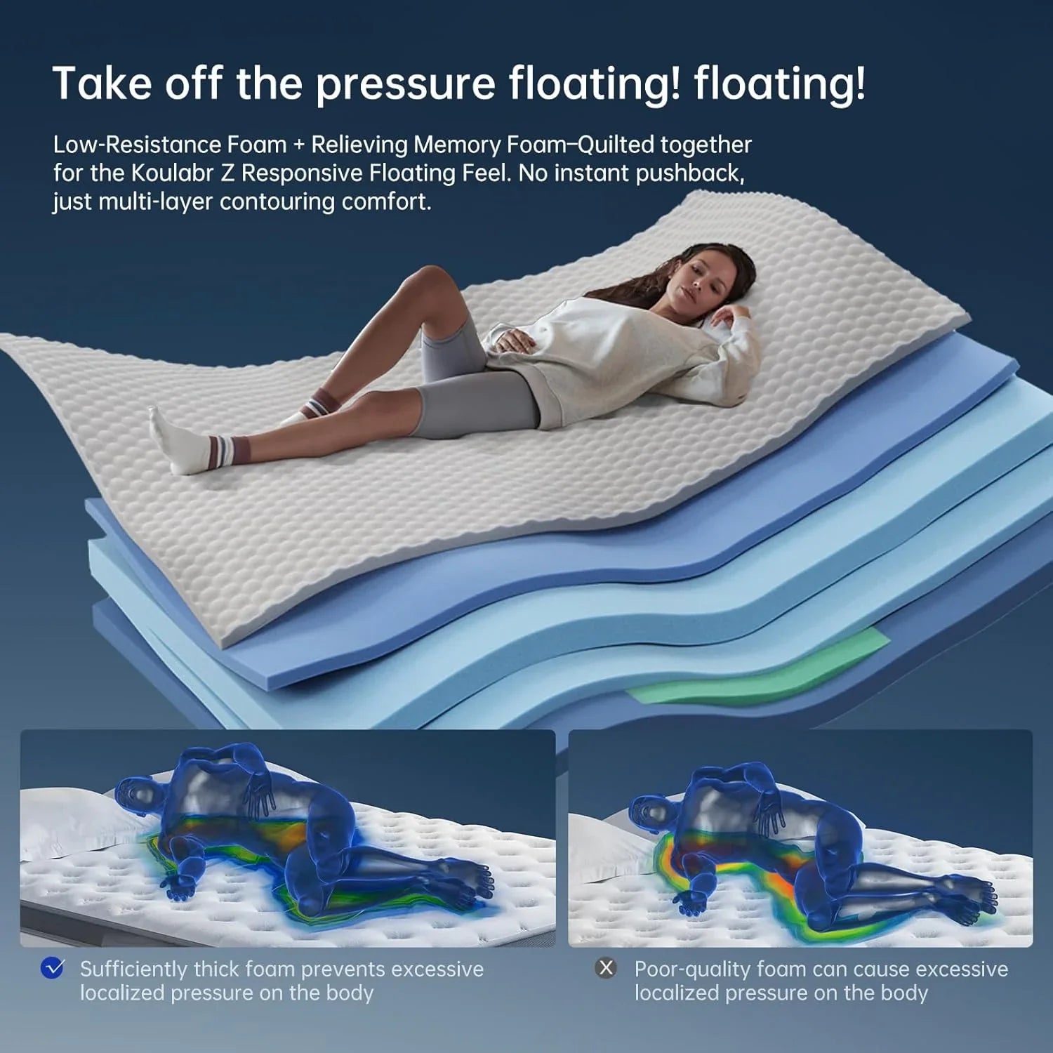 Matelas hybride Queen Size de 12 pouces en mousse à mémoire de forme et gel