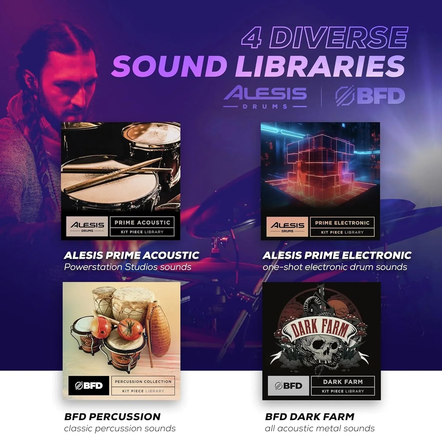 Batterie électronique Alison Strata Prime avec écran tactile et tête à grille double zone