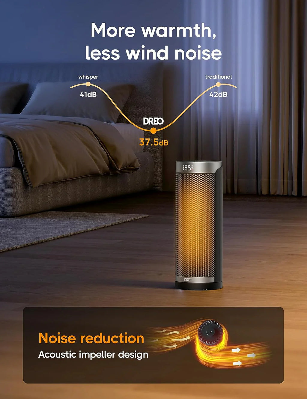 Chauffage d'appoint, chauffage électrique d'intérieur 1500 W avec thermostat, chauffage portable silencieux