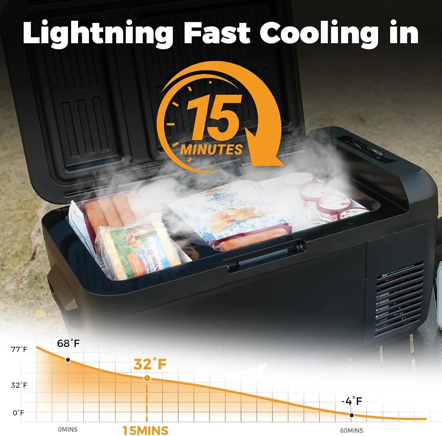 Réfrigérateur portable 12 V 21 litres, autonomie de 50 heures, glacière électrique pour voiture