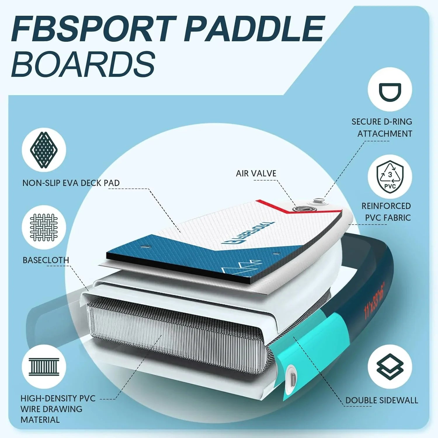 Planche de stand up paddle FBSPORT Premium 11', planche de yoga, contrôle du surf, pont antidérapant, attache, pagaie et pompe