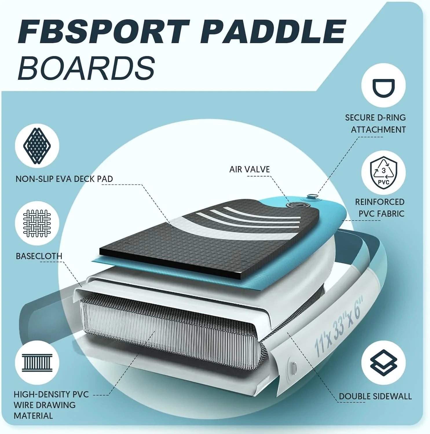 Planche de stand up paddle FBSPORT Premium 11', planche de yoga, contrôle du surf, pont antidérapant, attache, pagaie et pompe