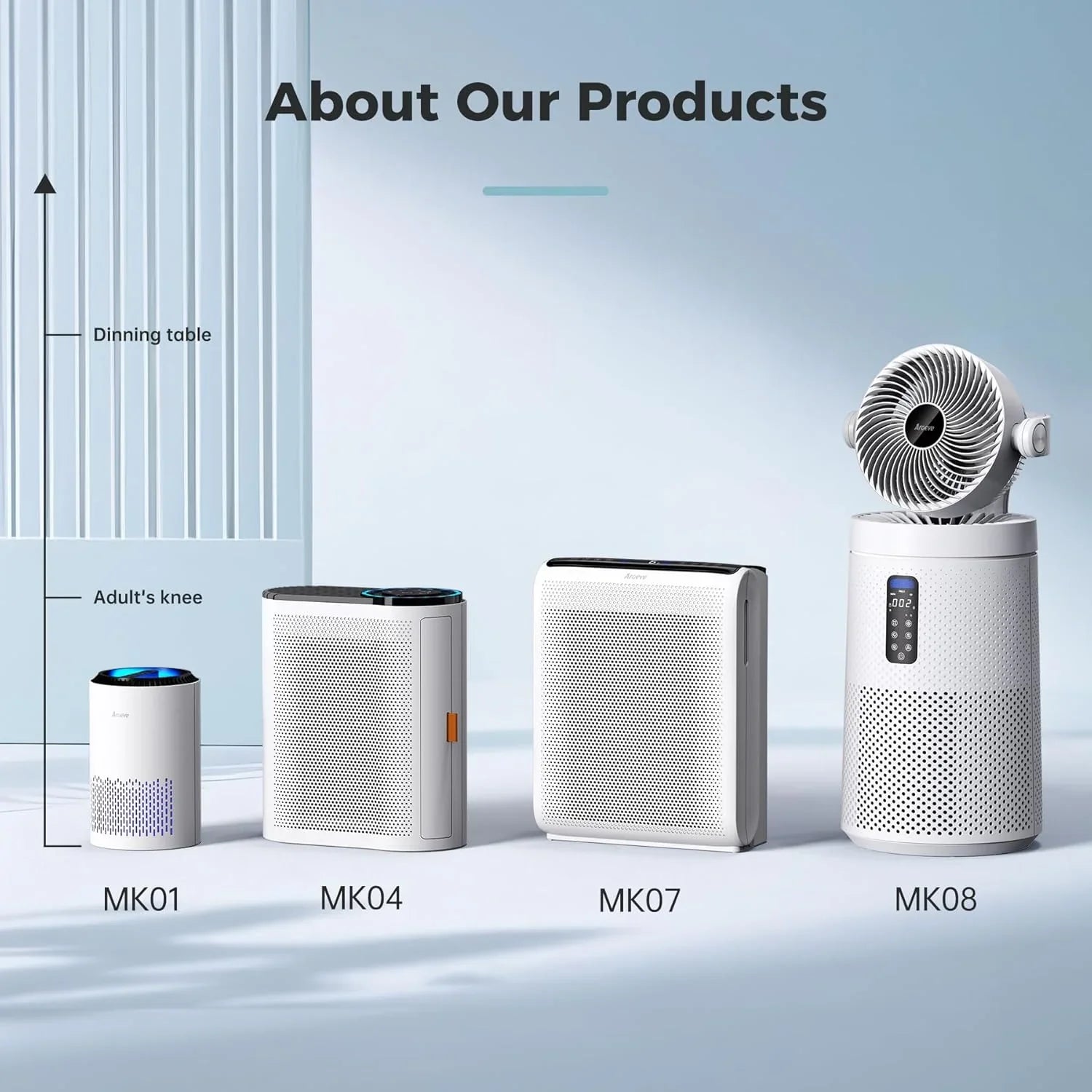 Home air purifier equipped with air quality sensor