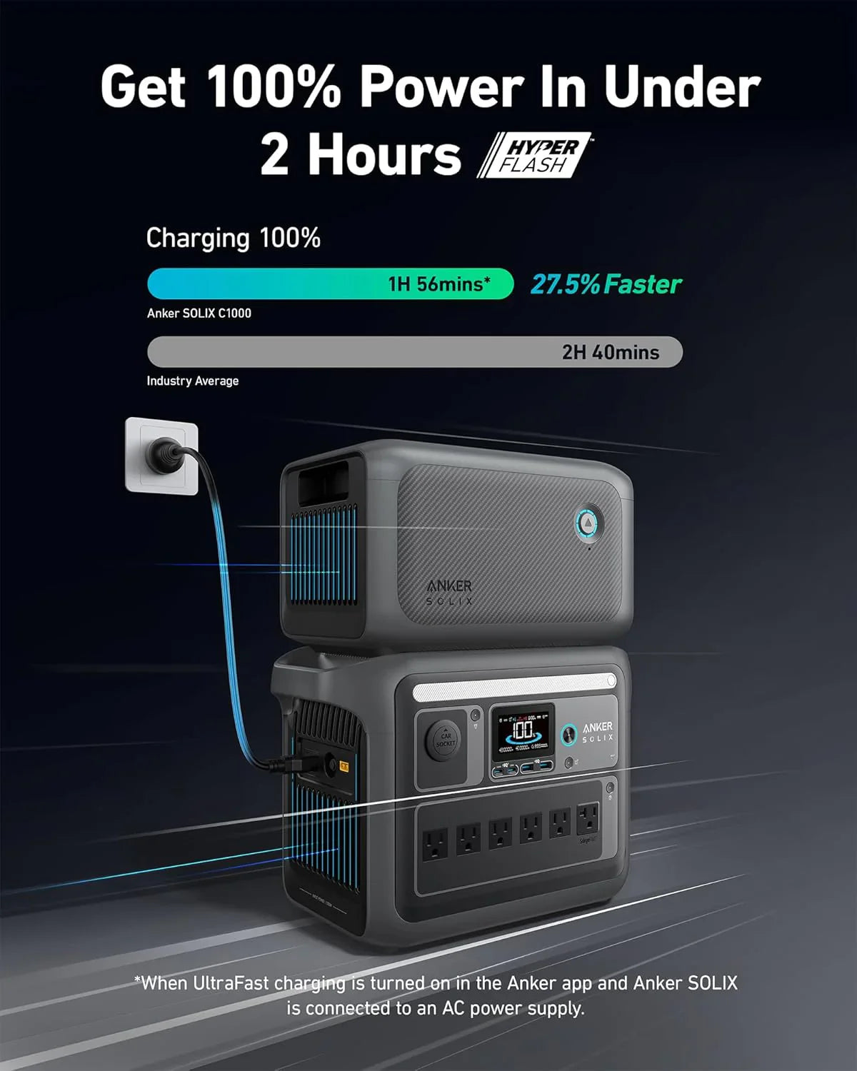 Centrale électrique portable, générateur solaire de 1 800 W (2 400 W en crête),