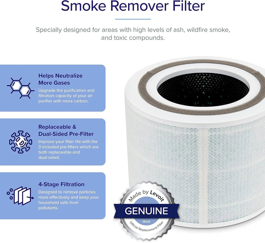 Purificateur d'air pour les allergies et les poils d'animaux dans la chambre, moteur à couple élevé de 56 W