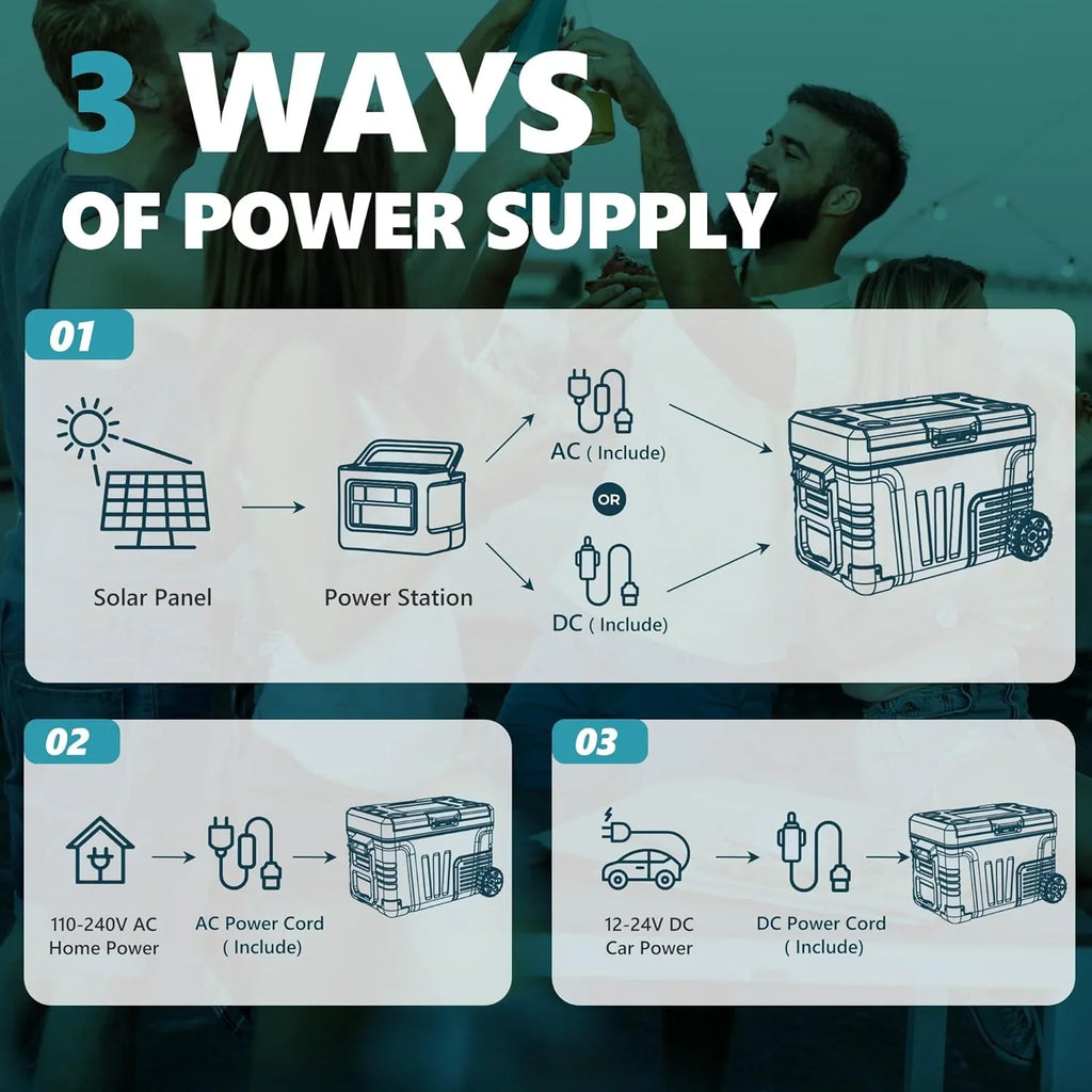 Réfrigérateur EUHOMY 12V, 53 qt (50 litres) Congélateur électrique Congélateur portable 12V Congélateur avec roulettes et 2 paniers