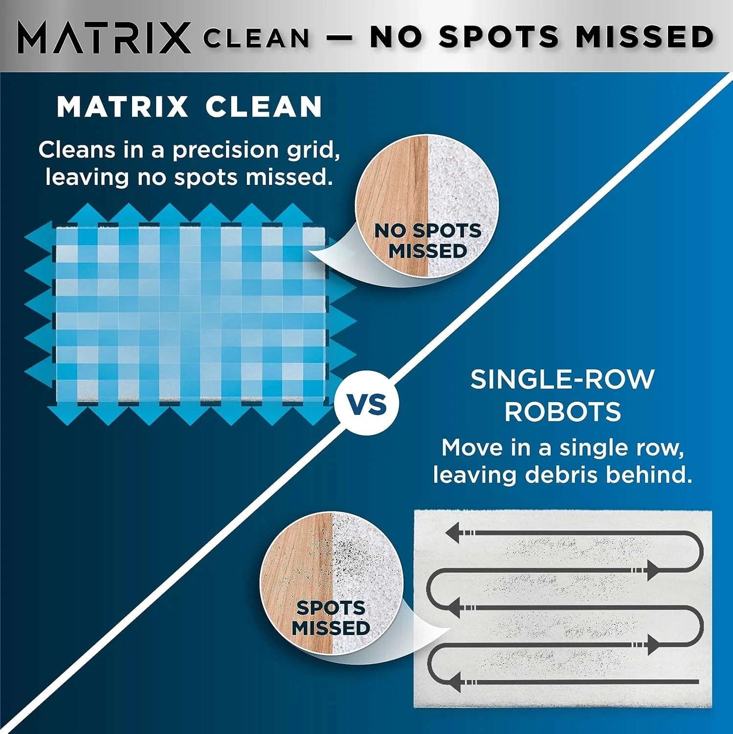 Aspirateur robot à commande vocale avec navigation Matrix Clean, cartographie de la maison, autonomie de 60 jours, base auto-vidante XL