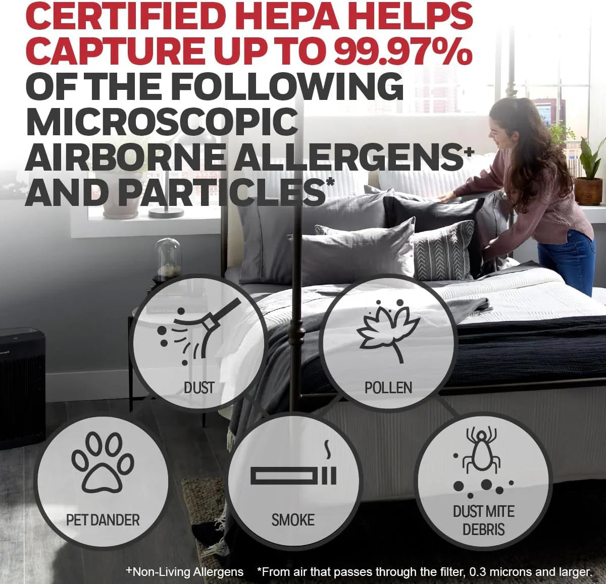 Purificateur d'air HEPA pour pièces moyennes et grandes de 190 pi