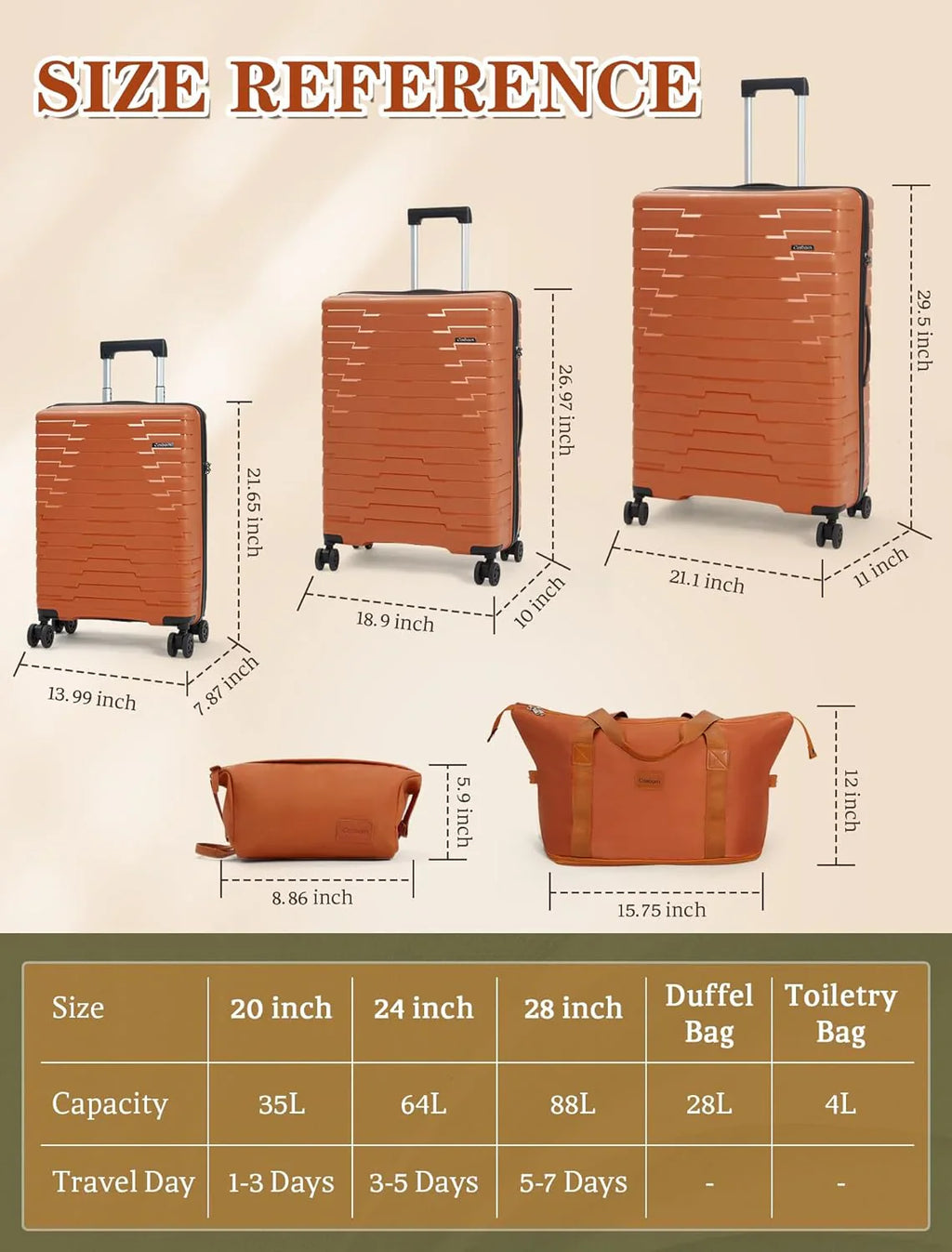 Ensemble de 5 bagages à roulettes, valise rigide en ABS avec roulettes pivotantes