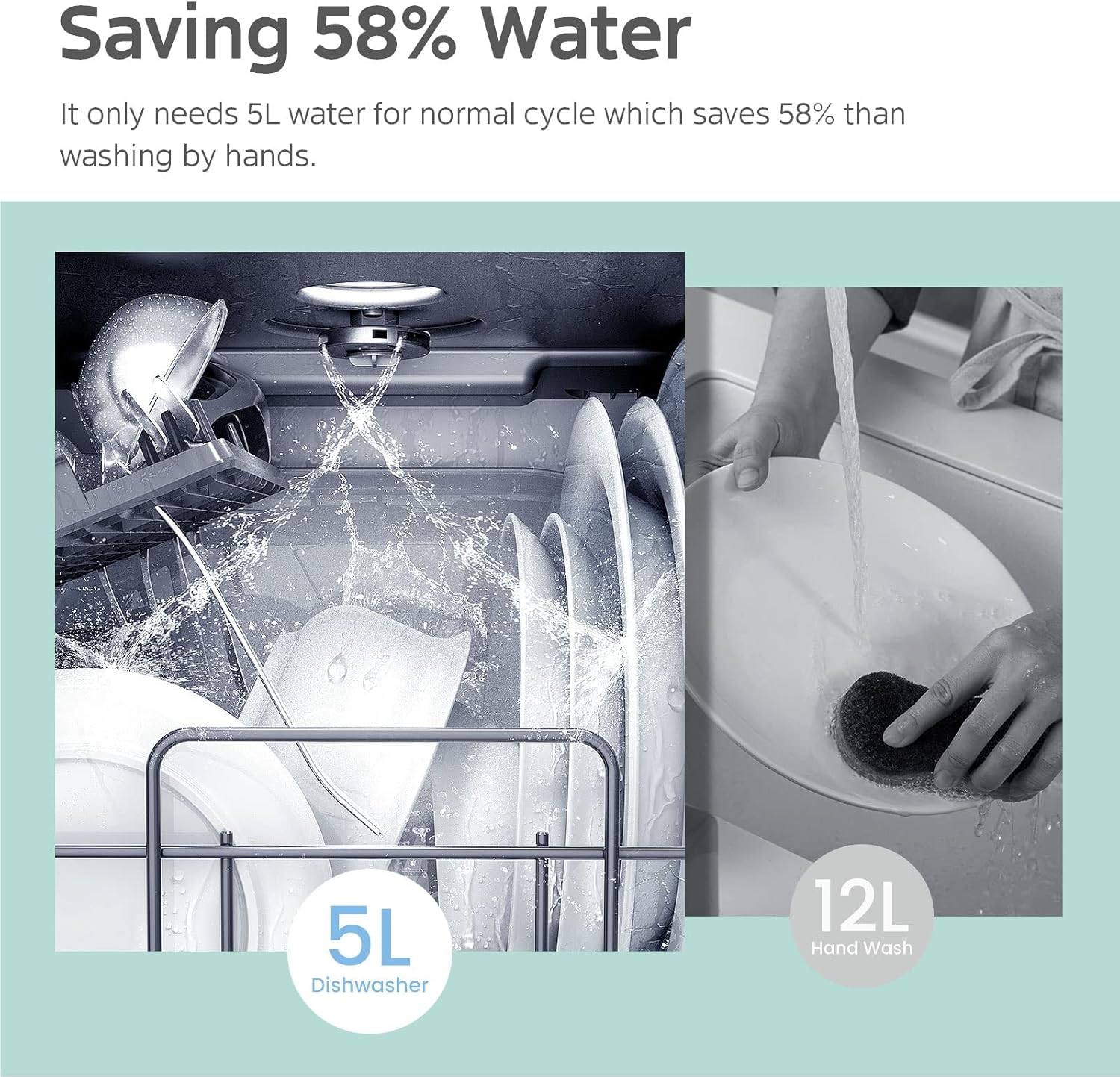 Lave-vaisselle portable de comptoir COMFEE avec réservoir d'eau intégré de 5 L