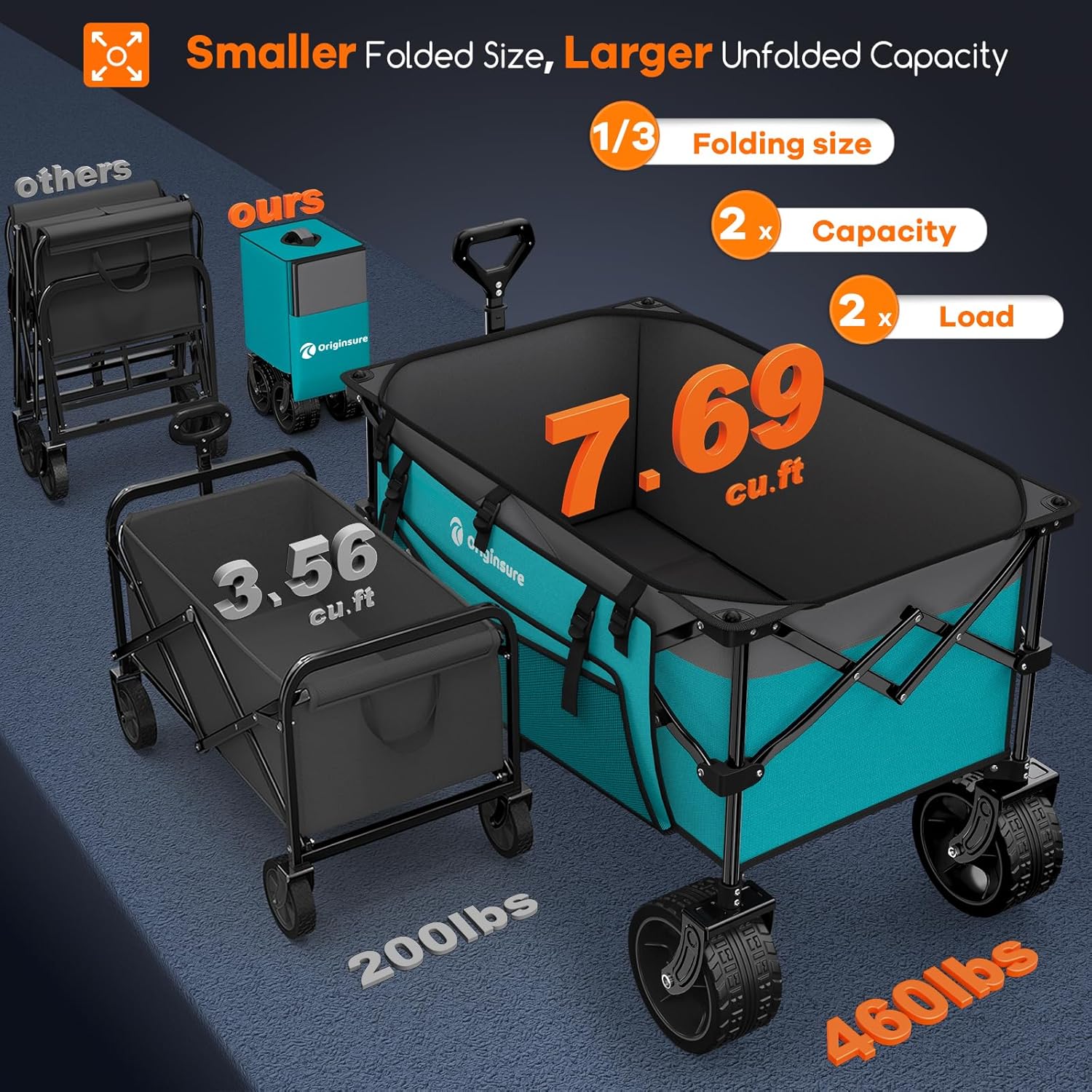 Poussette pliable à quatre roues de 96 cm de long, pliable, capacité de 200 kg, poussette de plage pliable robuste de 220 litres avec de grands pneus tout-terrain