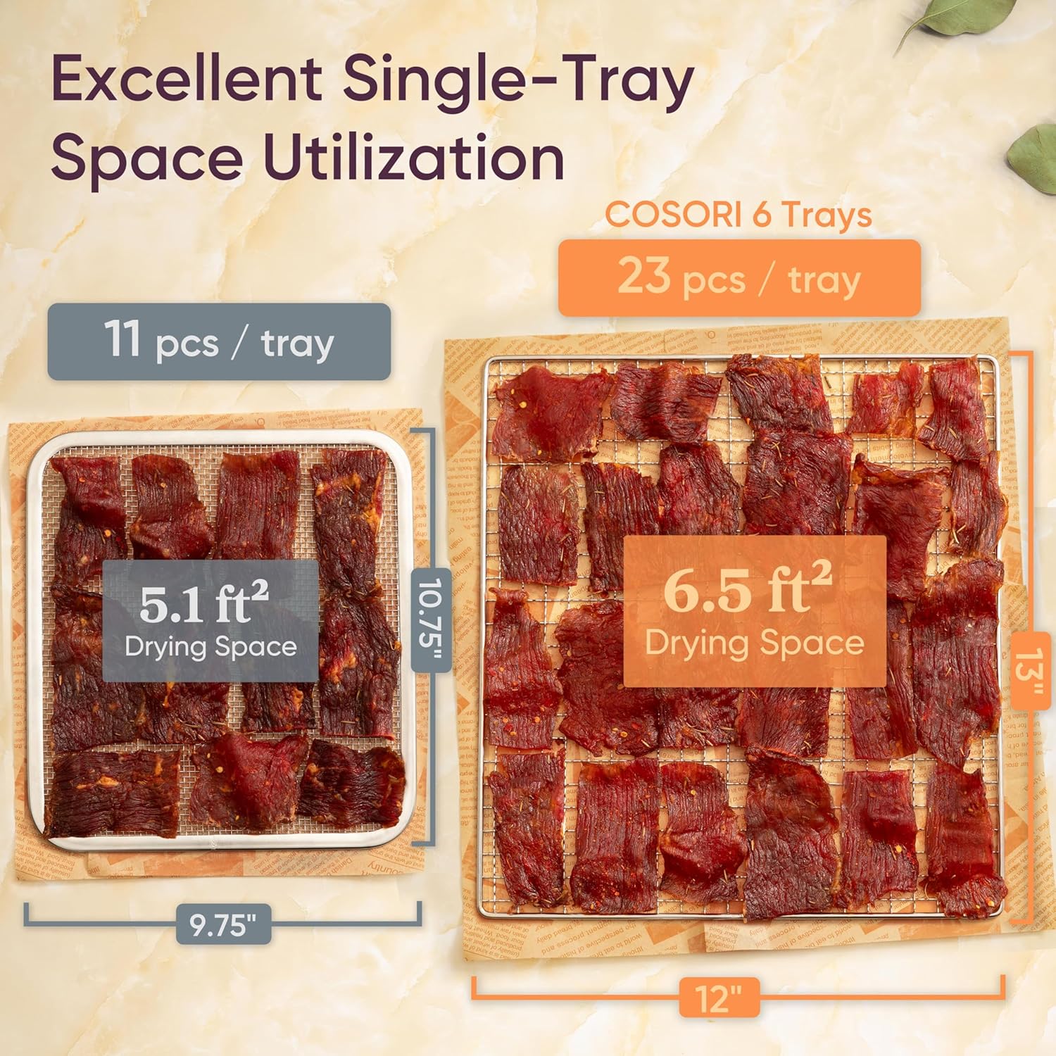 Déshydrateur alimentaire COSORI, plus grand que 7 plateaux avec un grand espace de séchage de 6,5 pouces, puissance de 600 W, gain de temps supérieur à 480 W, déshydrateur à 74 °C