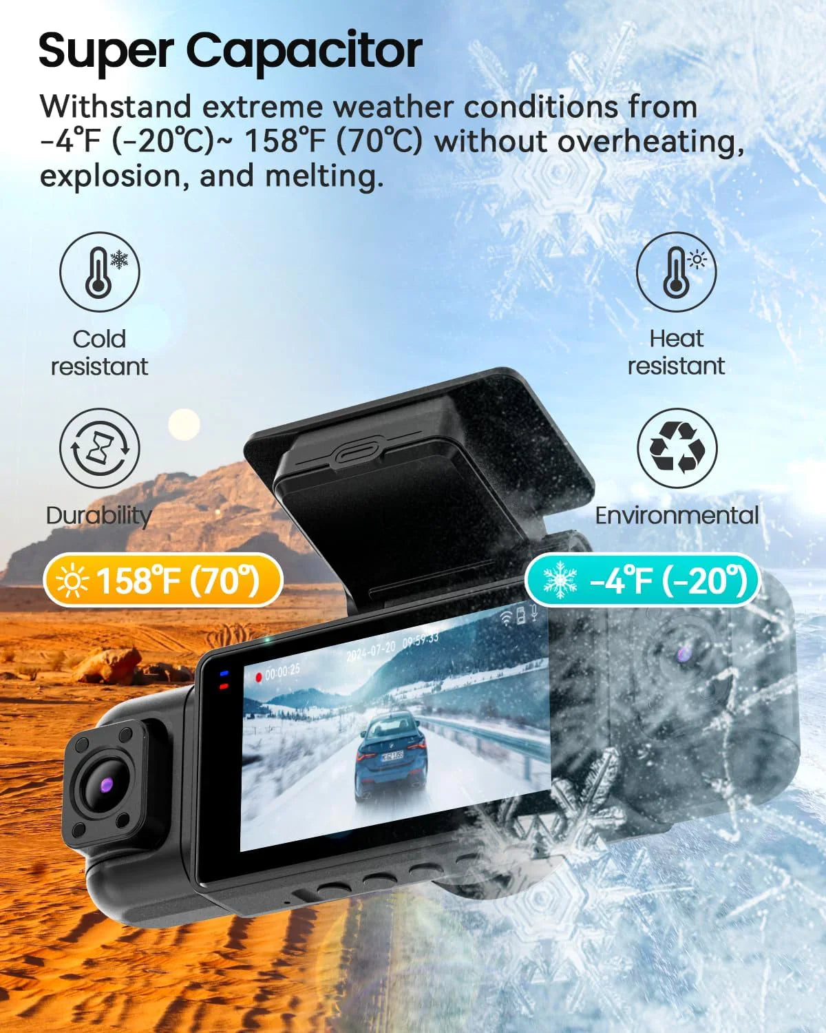 Channel Dashcam met 360° beeld, 1080p resolutie, 8 infraroodlampen voor nachtzicht, 5G wifi en app-bediening, accelerometer, parkeermodus en een gratis 128GB SD-kaart. 