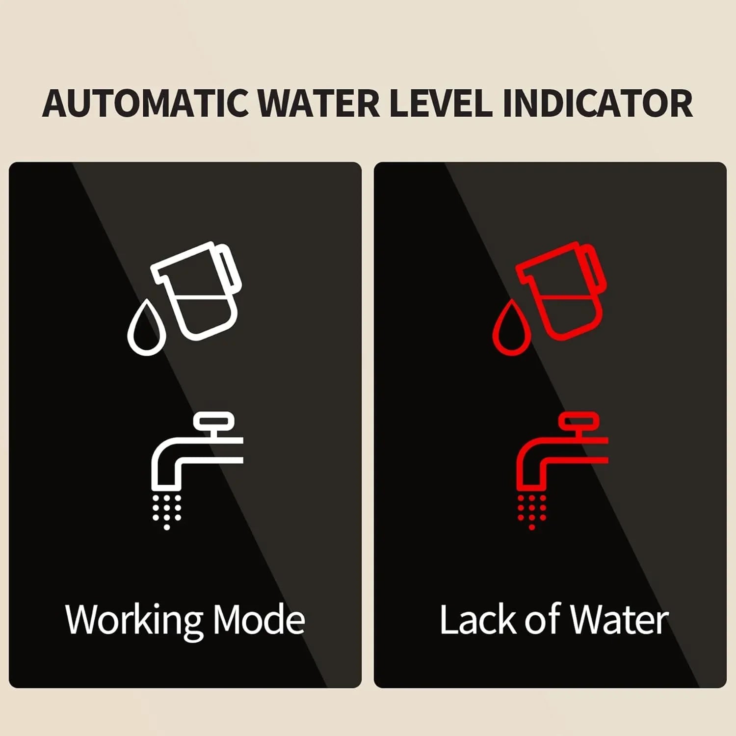 Mini lave-vaisselle de comptoir. Compact avec fonction séchage. Double bras gicleurs. Lave-vaisselle de comptoir portable.