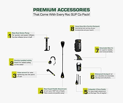 Planche de stand-up paddle gonflable ROC, accessoires de planche SUP paddle de haute qualité