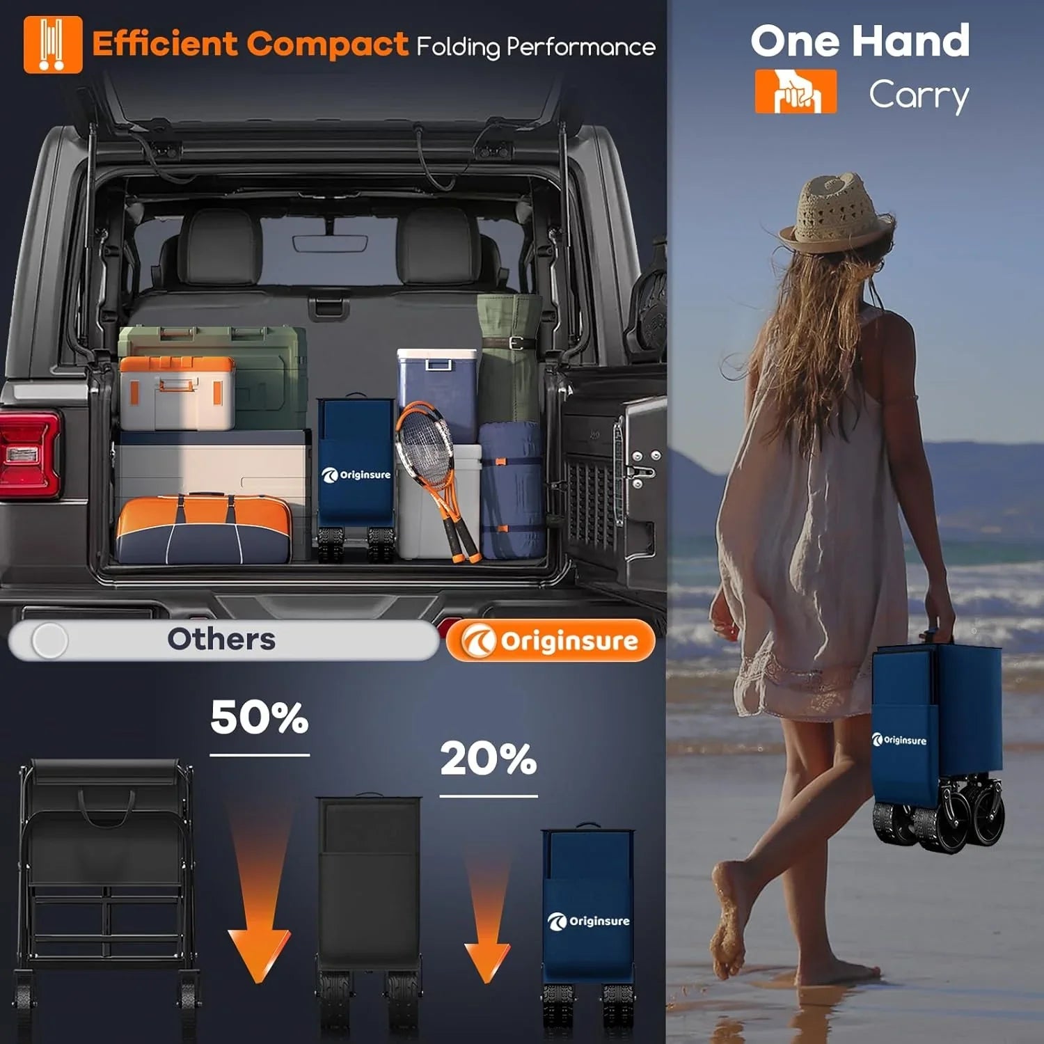 Poussette pliable à quatre roues de 96 cm de long, pliable, capacité de 200 kg, poussette de plage pliable robuste de 220 litres avec de grands pneus tout-terrain