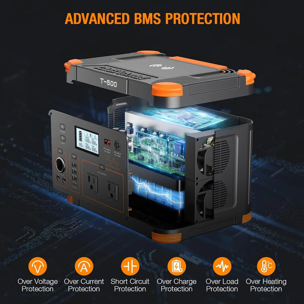 Centrale électrique portable 300 W (600 W en crête), générateur solaire 230,88 Wh avec sortie USB-C PD 60 W