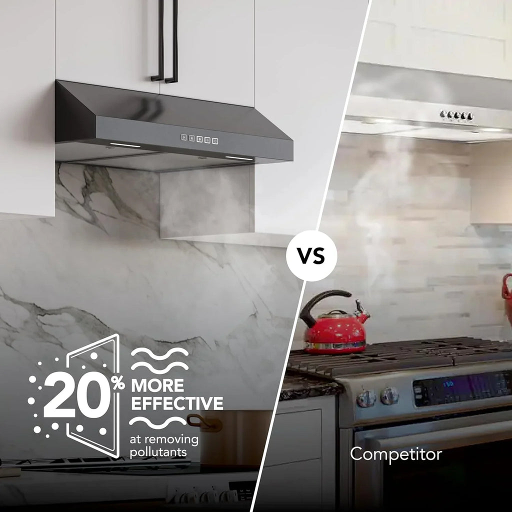 Hotte de cuisinière sous-armoire Broan-NuTone Glacier à trois vitesses avec éclairage DEL, conforme aux normes ADA