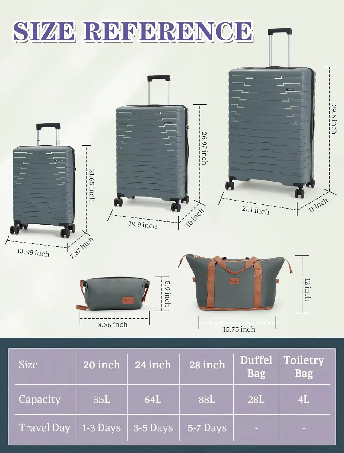 Ensemble de 5 bagages à roulettes, valise rigide en ABS avec roulettes pivotantes