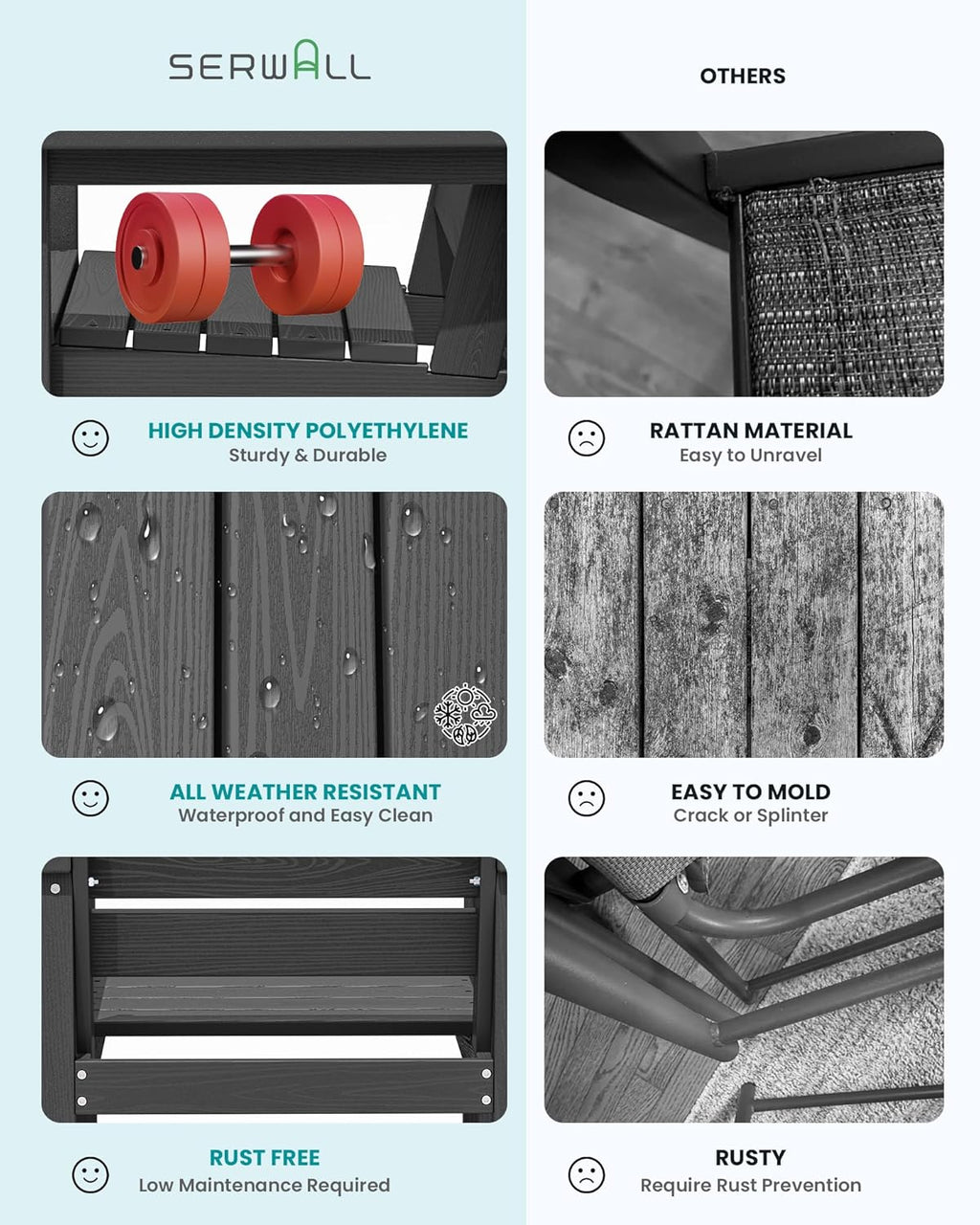 Ensemble de salle à manger d'extérieur en PEHD, 7 pièces, avec table découpée pour parasol et 6 chaises